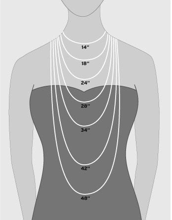 Standard Jewelry Lengths